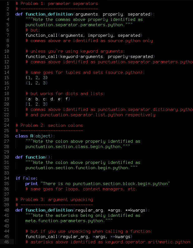 Python syntax punctuation problems